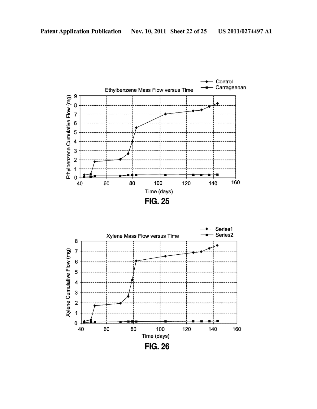 SUBSURFACE CONTAMINANT CAPTURE COMPOSITION - diagram, schematic, and image 23