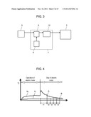 CEILING FAN diagram and image