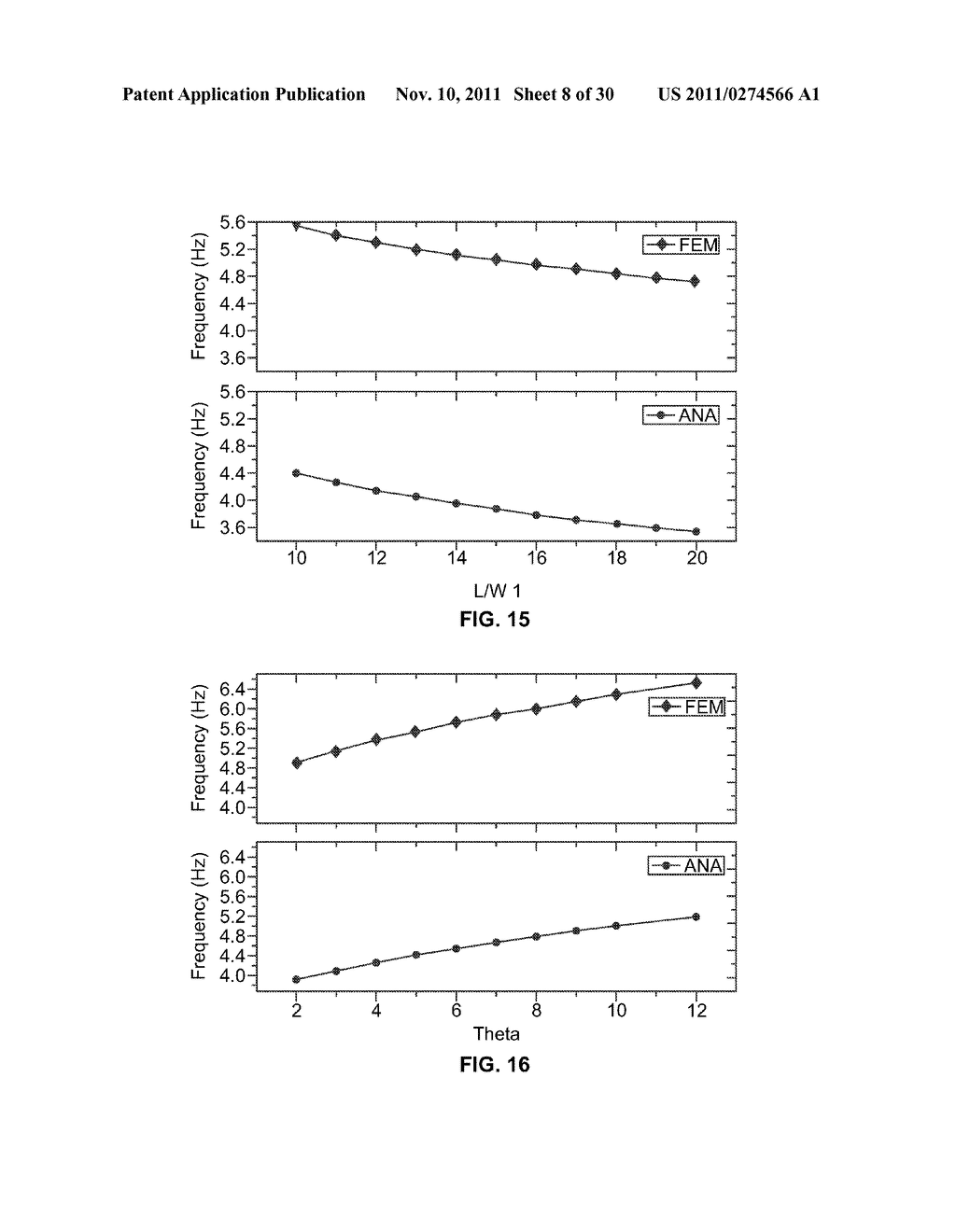 MAGNETICALLY DRIVEN MICROPUMP - diagram, schematic, and image 09