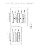 AUTOMATIC ANALYZER diagram and image