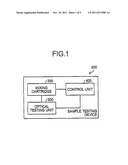 MIXING CARTRIDGE AND SAMPLE TESTING DEVICE diagram and image