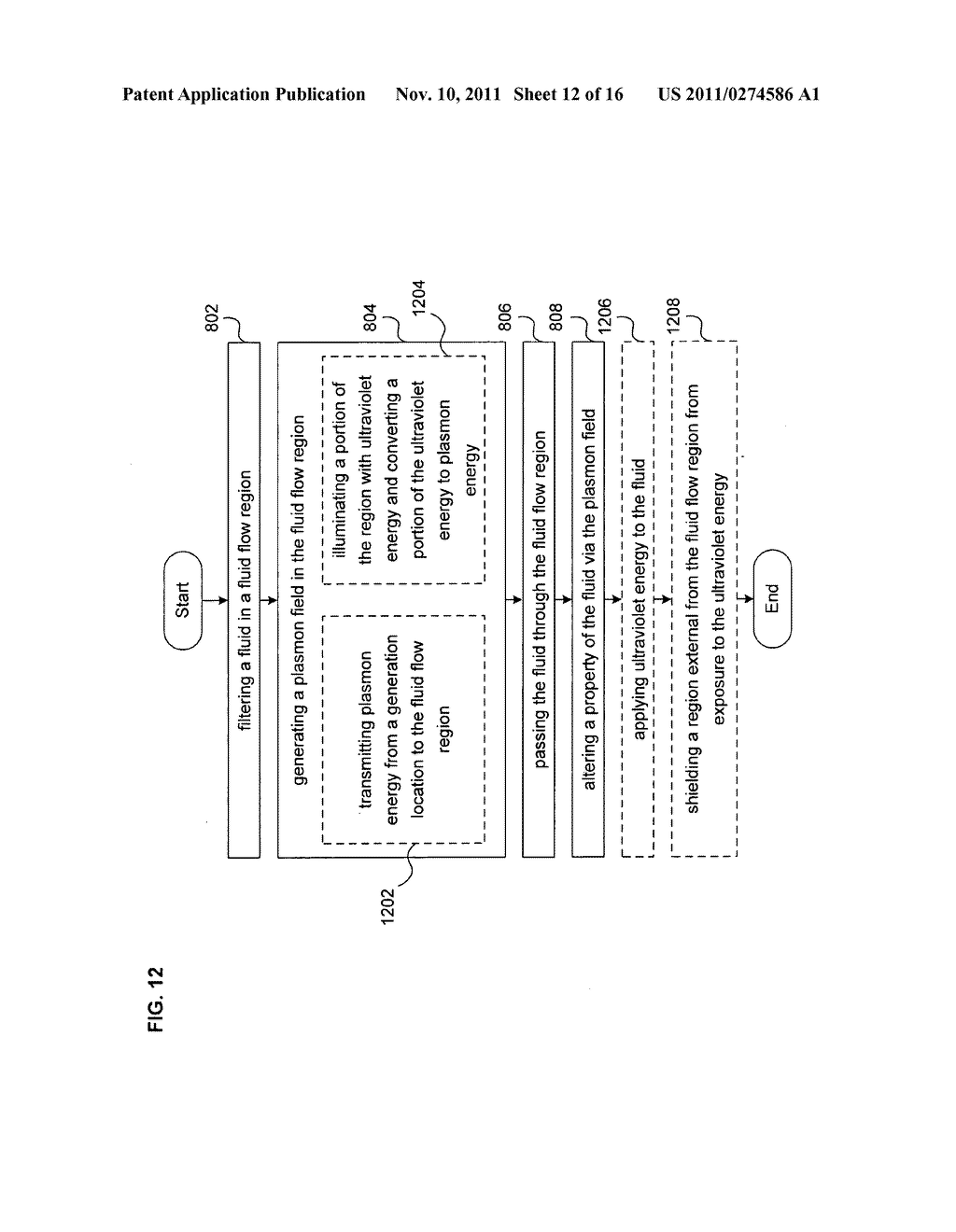 Plasmon Filter - diagram, schematic, and image 13