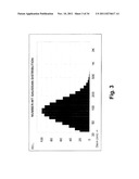 Antibody-Targeted Carrier For Contrast Agents diagram and image