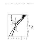 Antibody-Targeted Carrier For Contrast Agents diagram and image