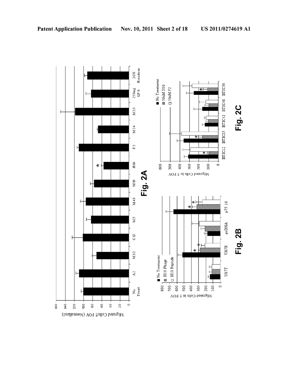 BRAIN TUMOR TARGETING PEPTIDES AND METHODS - diagram, schematic, and image 03