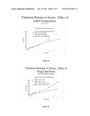 Liposomal Composition for Convection-Enhanced Delivery to the Central     Nervous Centre diagram and image