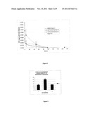 Liposomal Composition for Convection-Enhanced Delivery to the Central     Nervous Centre diagram and image