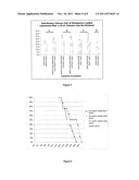 Liposomal Composition for Convection-Enhanced Delivery to the Central     Nervous Centre diagram and image