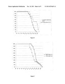 Liposomal Composition for Convection-Enhanced Delivery to the Central     Nervous Centre diagram and image