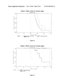 Liposomal Composition for Convection-Enhanced Delivery to the Central     Nervous Centre diagram and image