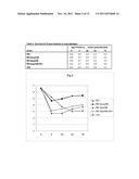 PHARMACEUTICAL COMPOSITION TO PROTECT AN ANIMAL AGAINST A DISORDER ARISING     FROM AN INFECTION WITH A BACTERIUM THAT BELONGS TO THE GROUP OF     NOCARDIOFORM ACTINOMYCETES diagram and image