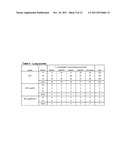 PHARMACEUTICAL COMPOSITION TO PROTECT AN ANIMAL AGAINST A DISORDER ARISING     FROM AN INFECTION WITH A BACTERIUM THAT BELONGS TO THE GROUP OF     NOCARDIOFORM ACTINOMYCETES diagram and image