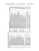 PHARMACEUTICAL COMPOSITION TO PROTECT AN ANIMAL AGAINST A DISORDER ARISING     FROM AN INFECTION WITH A BACTERIUM THAT BELONGS TO THE GROUP OF     NOCARDIOFORM ACTINOMYCETES diagram and image