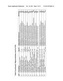 PHARMACEUTICAL COMPOSITION TO PROTECT AN ANIMAL AGAINST A DISORDER ARISING     FROM AN INFECTION WITH A BACTERIUM THAT BELONGS TO THE GROUP OF     NOCARDIOFORM ACTINOMYCETES diagram and image