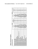 PHARMACEUTICAL COMPOSITION TO PROTECT AN ANIMAL AGAINST A DISORDER ARISING     FROM AN INFECTION WITH A BACTERIUM THAT BELONGS TO THE GROUP OF     NOCARDIOFORM ACTINOMYCETES diagram and image