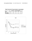 PHARMACEUTICAL COMPOSITION TO PROTECT AN ANIMAL AGAINST A DISORDER ARISING     FROM AN INFECTION WITH A BACTERIUM THAT BELONGS TO THE GROUP OF     NOCARDIOFORM ACTINOMYCETES diagram and image