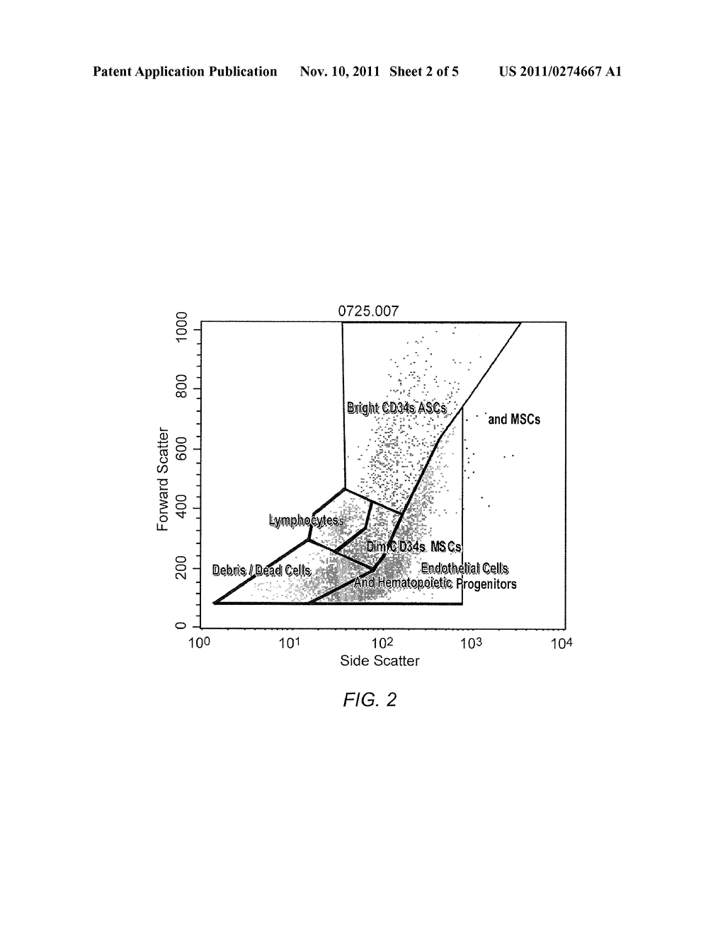 METHODS FOR OBTAINING CELL POPULATIONS FROM ADIPOSE TISSUE - diagram, schematic, and image 03