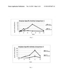 Bacillus amyloliquefaciens Strain diagram and image