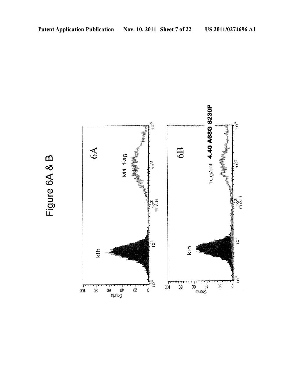 ANTIBODIES TO CCR2 - diagram, schematic, and image 08