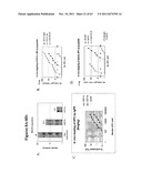 METHODS AND COMPOSITIONS TO GENERATE AND CONTROL THE EFFECTOR PROFILE OF T     CELLS BY SIMULTANEOUS LOADING AND ACTIVATION OF SELECTED SUBSETS OF     ANTIGEN PRESENTING CELLS diagram and image