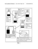 IMPLANTABLE COMPOSITIONS FOR REPAIRING OSTEOCHONDRAL DEFECTS diagram and image