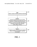 SYSTEM AND METHOD FOR ASSESSING TRADITIONAL MEDICINES diagram and image