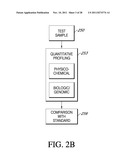 SYSTEM AND METHOD FOR ASSESSING TRADITIONAL MEDICINES diagram and image