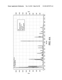 SYSTEM AND METHOD FOR ASSESSING TRADITIONAL MEDICINES diagram and image