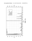 SYSTEM AND METHOD FOR ASSESSING TRADITIONAL MEDICINES diagram and image