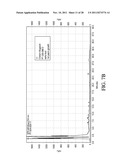 SYSTEM AND METHOD FOR ASSESSING TRADITIONAL MEDICINES diagram and image