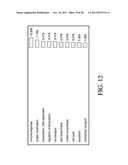 SYSTEM AND METHOD FOR ASSESSING TRADITIONAL MEDICINES diagram and image