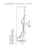 SYSTEM AND METHOD FOR ASSESSING TRADITIONAL MEDICINES diagram and image