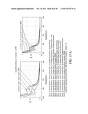 SYSTEM AND METHOD FOR ASSESSING TRADITIONAL MEDICINES diagram and image