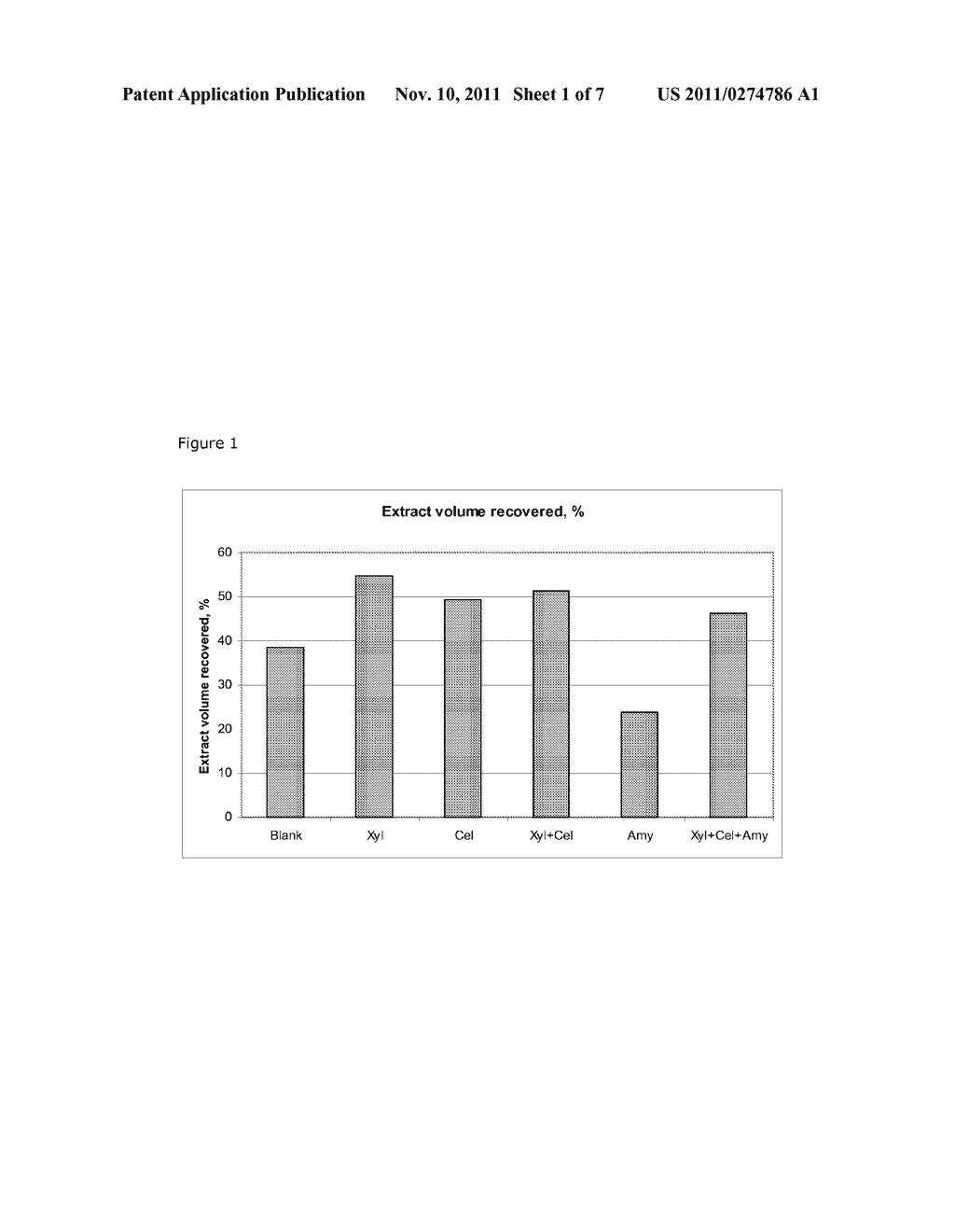 ENZYMATIC GENERATION OF OLIGASACCHARIDES FROM CEREALS OR CEREAL BI-STREAMS - diagram, schematic, and image 02