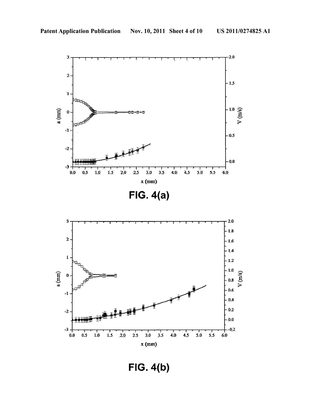 METHOD OF CHARACTERIZATION OF VISCOELASTIC STRESS IN ELONGATED FLOW     MATERIALS - diagram, schematic, and image 05