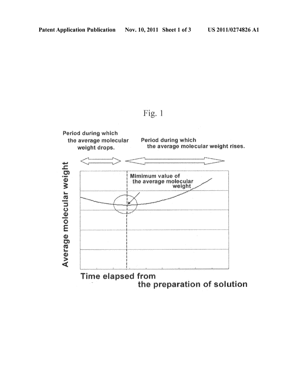 METHOD OF MANUFACTURING POLARIZING MEMBER - diagram, schematic, and image 02
