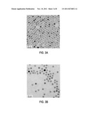 METHOD FOR SILICA ENCAPSULATION OF MAGNETIC PARTICLES diagram and image