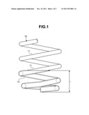 COIL SPRING COATING PORTION FORMING METHOD  AND APPARATUS diagram and image