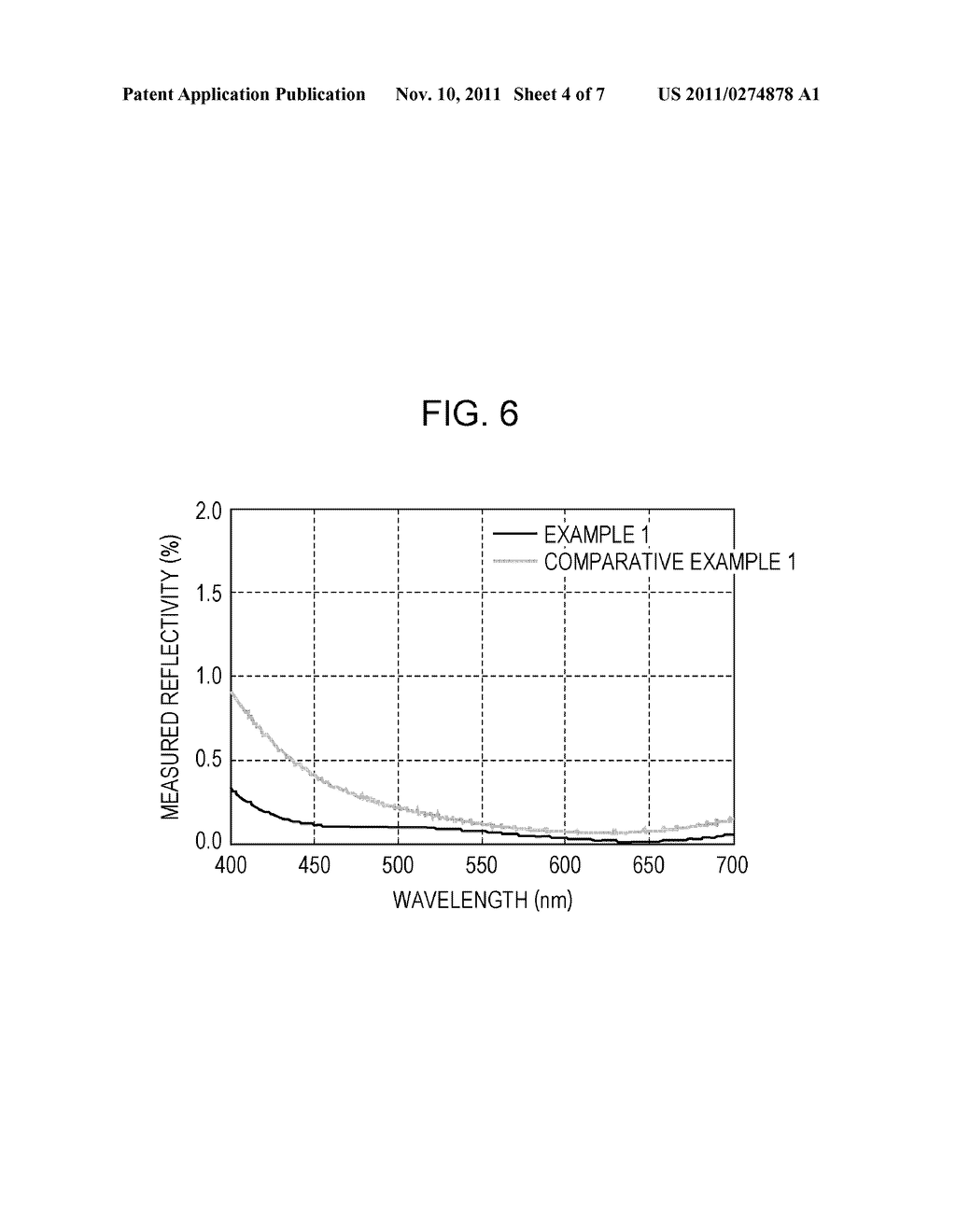 PRECURSOR SOL OF ALUMINUM OXIDE, OPTICAL MEMBER, AND METHOD FOR PRODUCING     OPTICAL MEMBER - diagram, schematic, and image 05