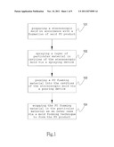 PU PRODUCT AND A METHOD FOR MAKING THE SAME diagram and image