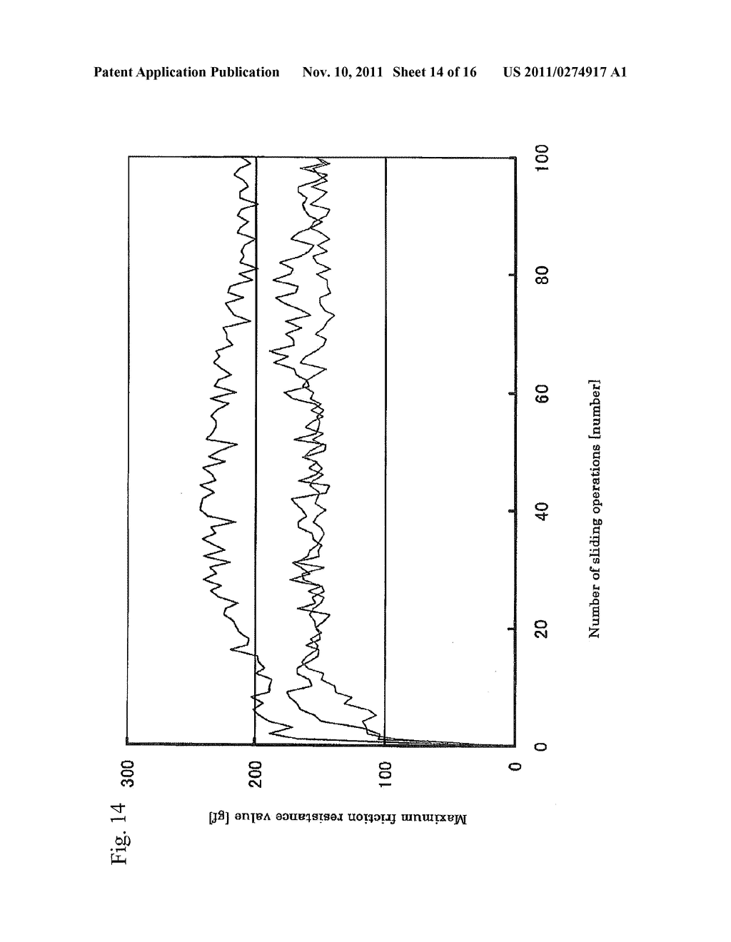 MEDICAL DEVICE HAVING SURFACE LUBRICITY IN WET STATE - diagram, schematic, and image 15