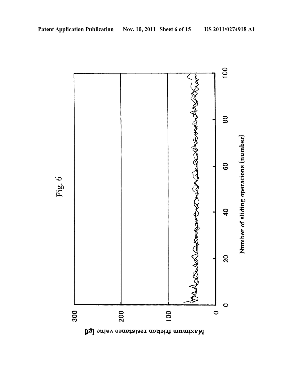 MEDICAL DEVICE HAVING SURFACE LUBRICITY IN WET STATE - diagram, schematic, and image 07