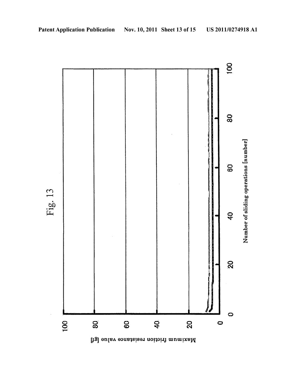 MEDICAL DEVICE HAVING SURFACE LUBRICITY IN WET STATE - diagram, schematic, and image 14