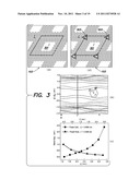 MAGNETIC NANOSTRUCTURES diagram and image