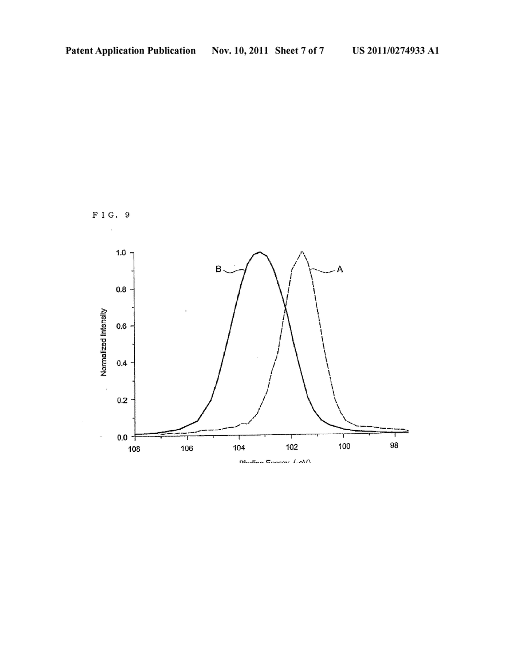 LAMINATE, METHOD FOR PRODUCING SAME, ELECTRONIC DEVICE MEMBER, AND     ELECTRONIC DEVICE - diagram, schematic, and image 08