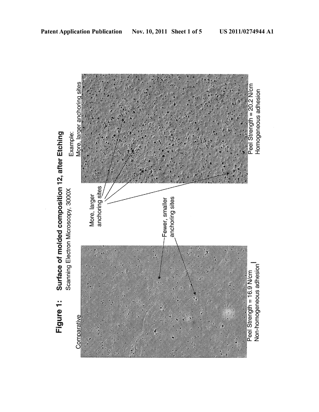 Polymeric Article Having A Surface Of Different Composition Than Its Bulk     And Of Increased Bonding Strength To A Coated Metal Layer - diagram, schematic, and image 02