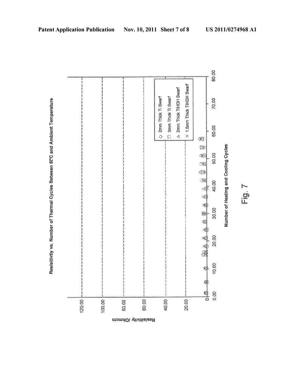 TITANIUM COMPOSITE ELECTRODES AND METHODS THEREFORE - diagram, schematic, and image 08