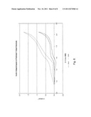 TITANIUM COMPOSITE ELECTRODES AND METHODS THEREFORE diagram and image