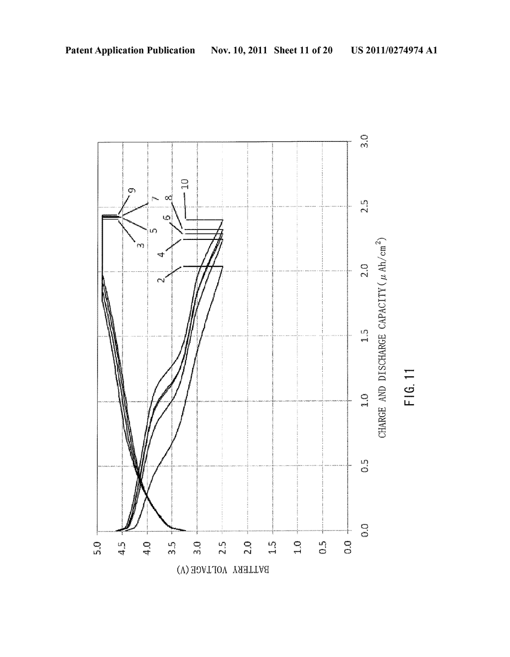 THIN FILM SOLID STATE LITHIUM ION SECONDARY BATTERY AND METHOD OF     MANUFACTURING THE SAME - diagram, schematic, and image 12