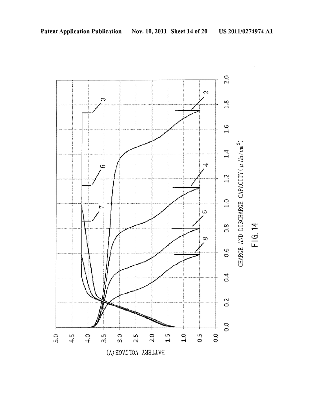 THIN FILM SOLID STATE LITHIUM ION SECONDARY BATTERY AND METHOD OF     MANUFACTURING THE SAME - diagram, schematic, and image 15